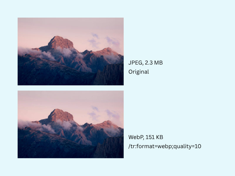 Reduce file size from original image