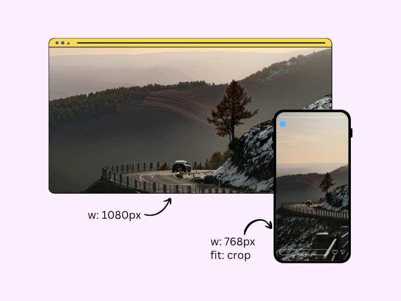 Same image on different screens