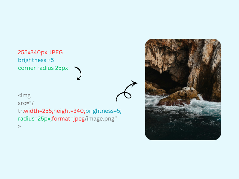 Integrate by changing URLs